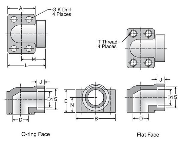 Socket weld sae flange elbow type