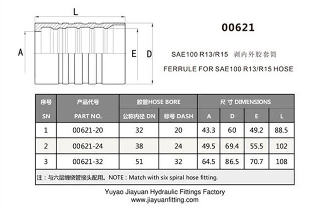 Hydraulic Ferrule catalog_00621 R13 R15