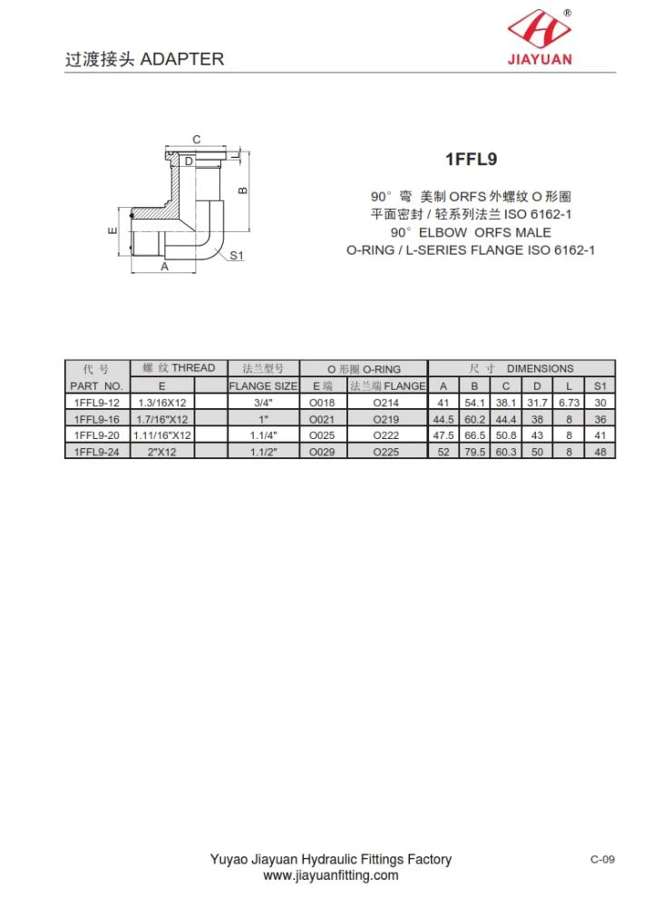 Adapter kolan kołnierzowych SAE 3000 ORFS