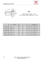 Butt Weld Tube To JIC Swivel