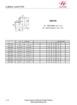 Złączki kolankowe Adapter żeński BSP