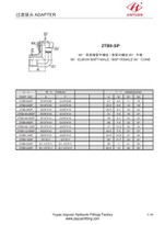 Kolanko BSPT Męski adapter obrotowy BSPP