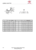 JIC Kobieta 74 Miejsce E45