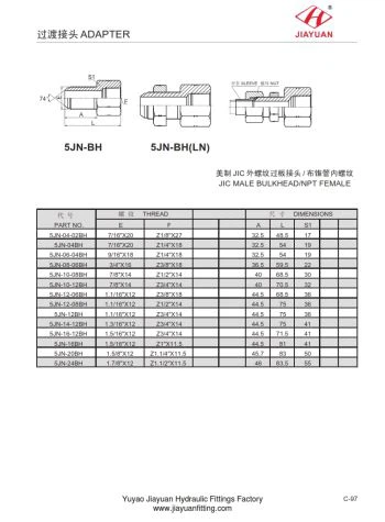 JIC Męski grodziowy NPT żeński