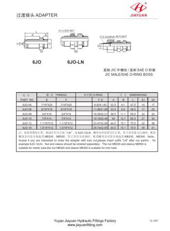 JIC Mocowanie grodzi SAE ORB