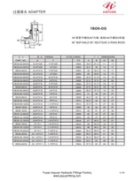 Męskie siedzisko BSP SAE O-ring Boss Elbow