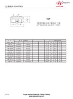 Złącze NAR SAE Flare