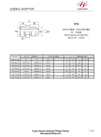 O-ring Uszczelnienie czołowe Złącze JIS K.