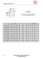 Złączki kątowe ORFS BSPT