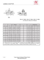 Trójnik JIC Złącze obrotowe męskie JIC