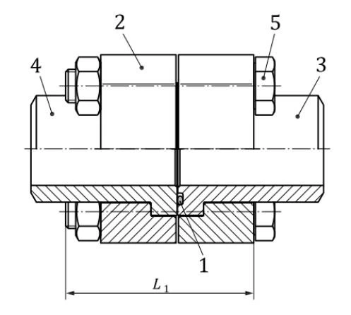 Metric Square Hydraulic Flange